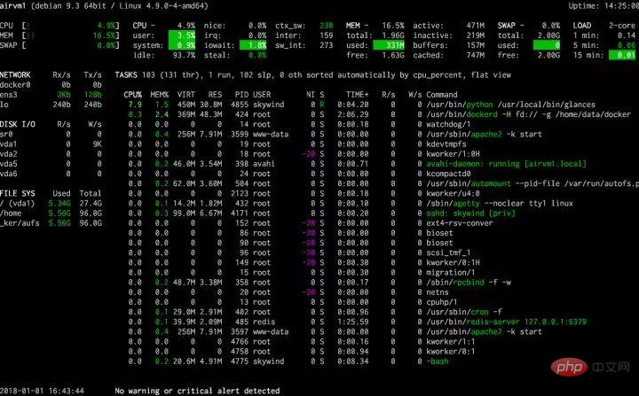 Linux 这些工具堪称神器！你用过哪个？