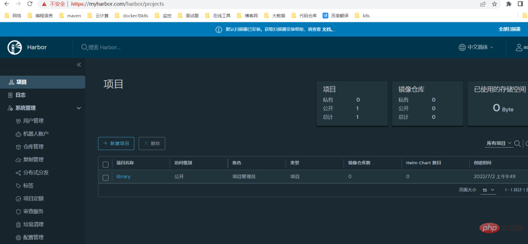 详解 K8S 高可用安排，超详细！