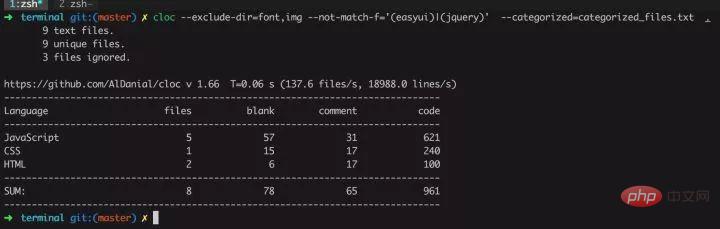 Linux 这些工具堪称神器！你用过哪个？